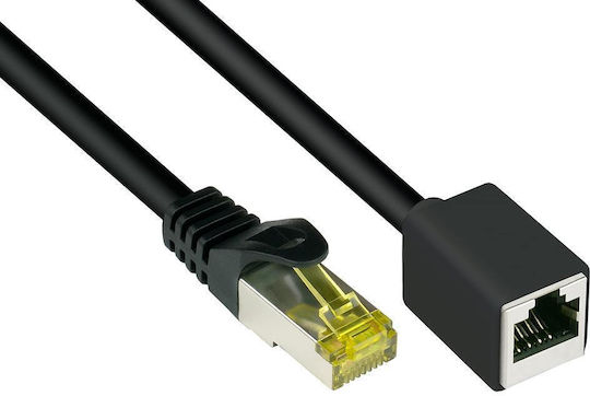 Good Connections S/FTP Cat.7 (10Gbps) Cablu de Rețea Ethernet 0.5m Multicolor