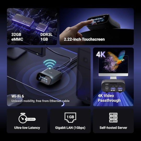 Remote Kvm Over Ip Device Gl.inet Comet Pro Gl-rm10 Wi-fi 6 4k@30fps Passthrough Two-way Audio 2.22-inch Touchscreen 32gb Emmc Tailscale Bios Access Self-hosted Black