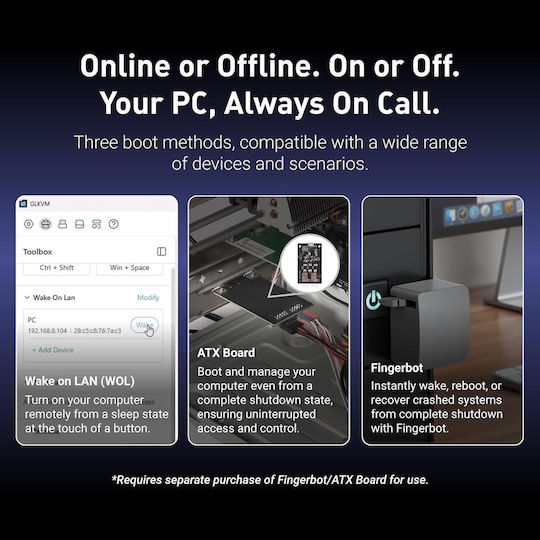 Remote Kvm Over Ip Device Gl.inet Comet Pro Gl-rm10 Wi-fi 6 4k@30fps Passthrough Two-way Audio 2.22-inch Touchscreen 32gb Emmc Tailscale Bios Access Self-hosted Black