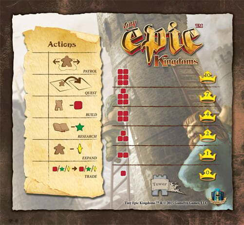 Подложка за действия за Tiny Epic Kingdoms – Неплъзгаща се неопренова подложка за игра