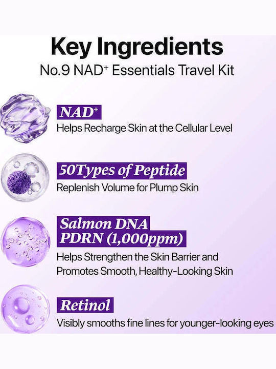 Numbuzin No.9 NAD+ Kit de Testare Set de Îngrijire Anti-Îmbătrânire, Hidratare & Strălucire Numbuzin No.9 NAD+ Kit de Testare Set de Îngrijire Anti-Îmbătrânire, Hidratare & Strălucire
