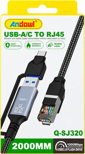 Andowl Q-SJ320 USB-C Netzwerkadapter mit Verkabelter Gigabit-Ethernet-Verbindung