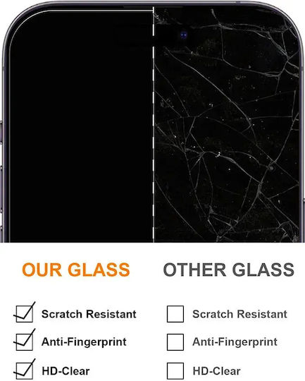 Tfo Закалено стъкло 2,5d Premium Xiaomi Redmi Note 17