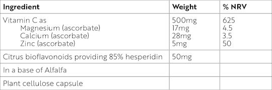 Viridian Vitamin C & Zinc 30 κάψουλες