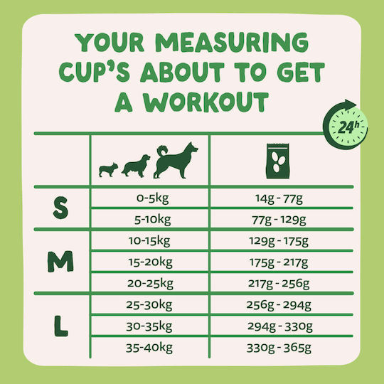 0.7kg Grain-Free Dry Dog Food with Lamb, Meat and Vegetables