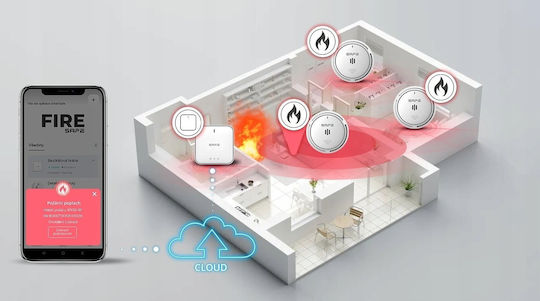 Beurer Autonomous Smoke Detector