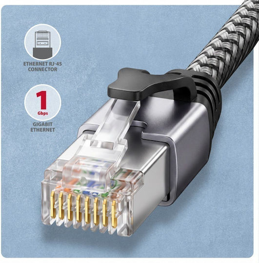 Axagon ADE-AM15 Adaptor de Rețea USB cu Conexiune Ethernet prin Cablu