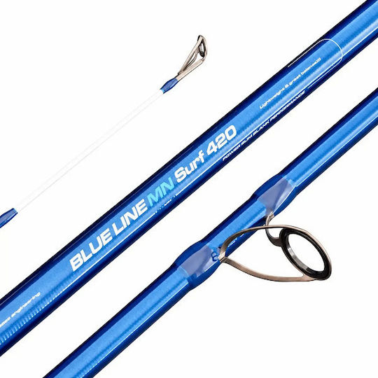 Cinnetic Angelrute 4,5 m mit Rolle 200 g