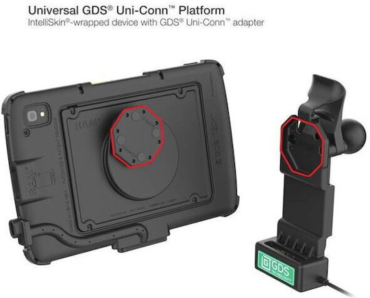Ram Mounts Gds Uni-conn Adapter Zebra Et4x 10" Tablet
