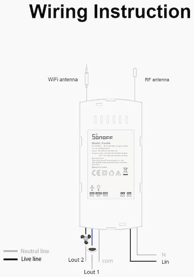 Sonoff Smart Switch Wi-Fi & RF with Remote Control