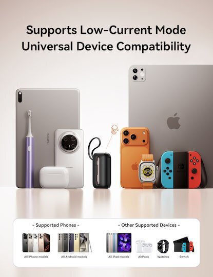 Joyroom Colorful Series JR-L012 Power Bank 10000 mAh 22,5 W mit USB-A-Anschluss und 2 USB-C-Anschlüssen Power Delivery / PPS Schwarz