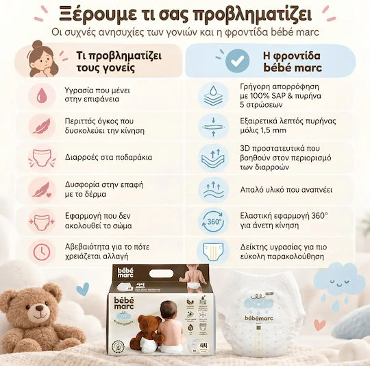Diaper Pants No. 7 for 18+ kg 36 Pieces