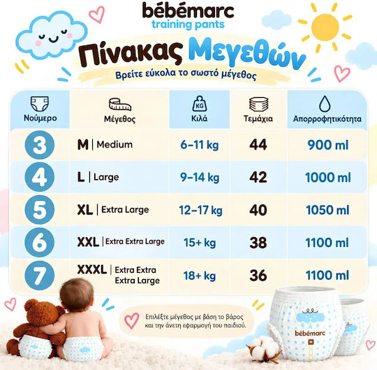 Scutece Chiloțel Nr. 3 pentru 6-11 kg 44 bucăți
