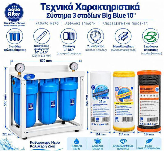 Aqua Filter Професионален Филтър за Обратна Осмоза 20 μm