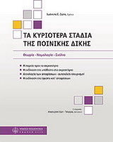 Τα κυριότερα στάδια της ποινικής δίκης