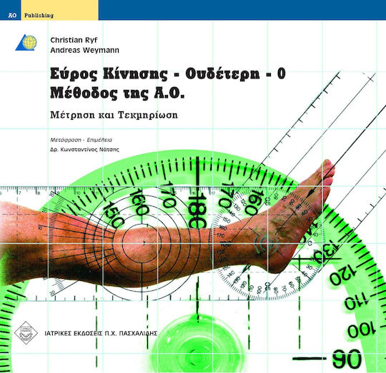 Εύρος κίνησης Εύρος κίνησης