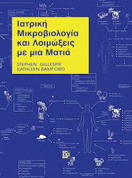 Ιατρική μικροβιολογία και λοιμώξεις με μια ματιά