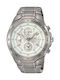 Seiko Titanium Herrenuhr 41mm Chronograph Batterie mit Silber Metallarmband