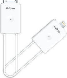 iCube Tivizen Pico iOS Tuner TV pentru Smartphone/Tabletă cu Receptor Terestru DVB-T și conexiune Apple 30-pini