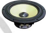 Peerless Car Speaker Set MG18WK09-04 6.5" with 150W RMS (Midrange)