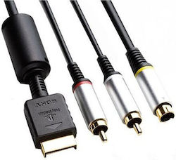 Sony S-VIDEO Cable (PS3)