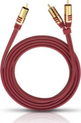 Oehlbach D1C20565 RCA De Sex Masculin - RCA De Sex Masculin 5m