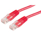 Roline U/UTP Cat.5e Ethernet Network Cable 5m R...