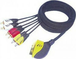 D&S Cable Scart male - Component male / Composite male 1.5m Blue APV1014-Z 1.5m