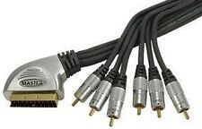 Roister Cable Scart male - Component male / Composite male 2m Black ROI-SC-2