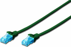 Digitus U/UTP Cat.5e Netzwerkkabel Ethernet 0.5...