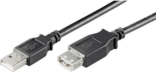 Goobay 1.8m USB 2.0 Cable A-Male to A-Female (93599)