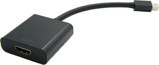 Roline 12.99.3129 Μετατροπέας mini DisplayPort male σε HDMI female 1τμχ