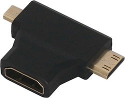 Aoweixun Micro HDMI / Mini HDMI Male to HDMI Female Converter Aoweixun Micro HDMI / Mini HDMI Male to HDMI Female Converter