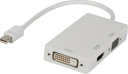 Valueline VLMP 37465 W0.20 mini DisplayPort male σε DVI-I / HDMI / VGA female Valueline VLMP 37465 W0.20 mini DisplayPort male σε DVI-I / HDMI / VGA female