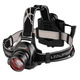 LedLenser Rechargeable Headlamp LED Waterproof IPX4 with Maximum Brightness 1000lm Black