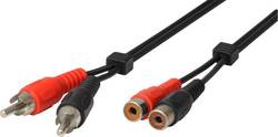 Heitech 09004021 Cable RCA male - RCA female 1.5m Heitech 09004021 Cable RCA male - RCA female 1.5m