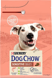 Dog Chow 2.5kg