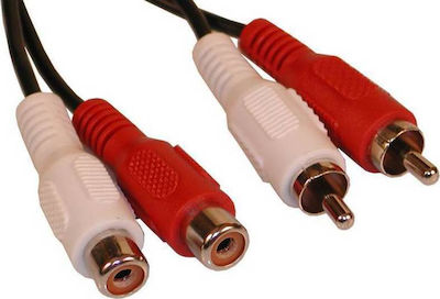 Lancom 3m RCA male Cable (AV205-22N-3)