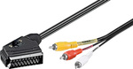 AV Cable Scart male - 3x RCA male 2m