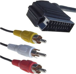 Powertech Καλώδιο Scart male - Composite male 2m Μαύρο CAB-S002 Powertech Καλώδιο Scart male - Composite male 2m Μαύρο CAB-S002