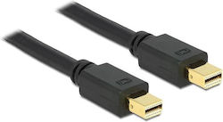 DeLock 83472 Mini-DisplayPort-Stecker - Mini-DisplayPort-Stecker 0,5 m