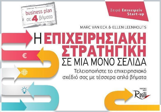 Η επιχειρησιακή στρατηγική σε μία μόνο σελίδα, Perfect your business plan in four simple steps