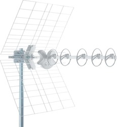 Fracarro Alpha 5HD LTE Outdoor TV Antenna