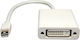 Aculine Mini DisplayPort Male to DVI-I Female Converter White 1 Piece