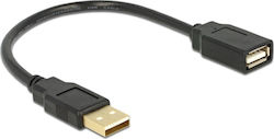 DeLock USB-A Мъжки - USB-A Женски (82457) USB-A Мъжки към USB-A Женски
