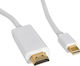 Sandberg Кабел mini DisplayPort мъжки - HDMI мъжки 2м Бял (508-93)