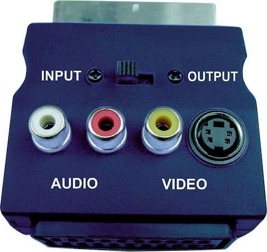 Powertech Convertor Scart masculin în S-Video / Scart feminin (ADA-S002)
