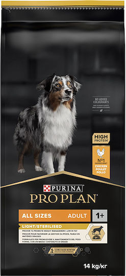 Pro Plan OptiWeight 14kg Dry Food Diet for Adult Neutered Dogs with Chicken and Rice