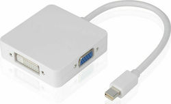 Powertech CAB-DP016 mini DisplayPort Мъжки към DVI-I / VGA Женски
