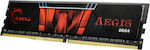 G.Skill Aegis 8GB DDR4 RAM with 2133 Speed for Desktop